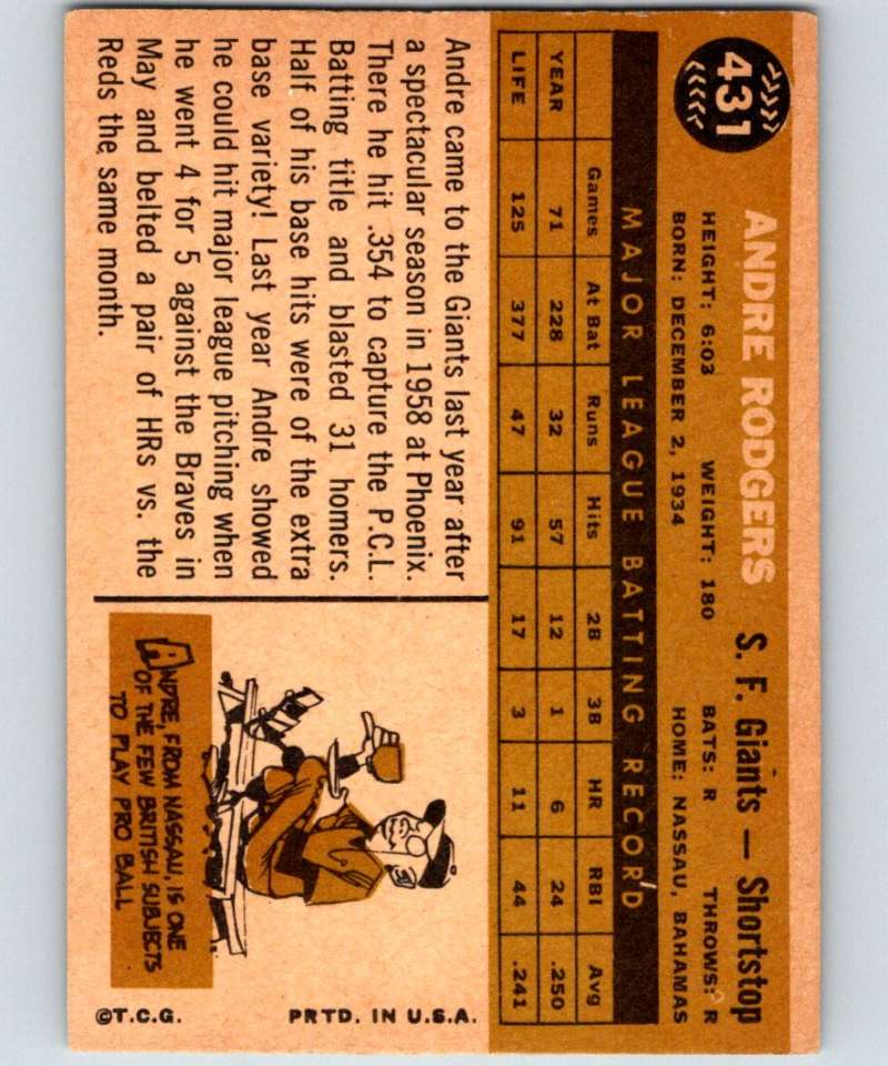 1960 Topps #431 Andre Rodgers Giants MLB Baseball 3903 Image 2