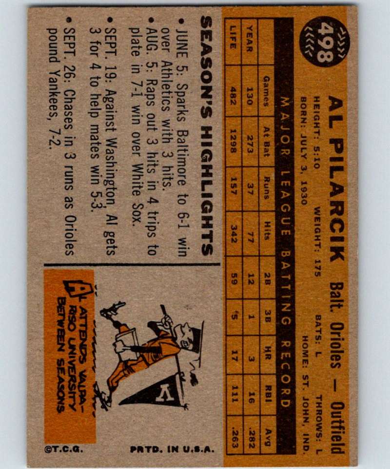 1960 Topps #498 Al Pilarcik Orioles MLB Baseball 3908 Image 2