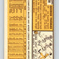 1963 Topps #98 George Thomas Baseball Vintage MLB Angels 03910 Image 2