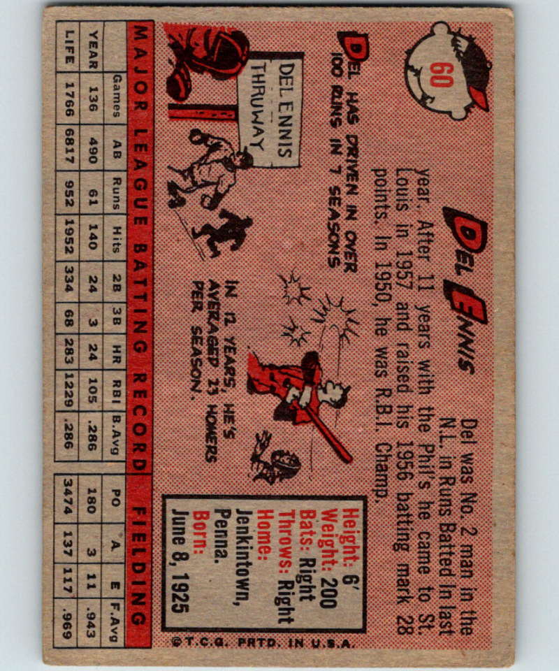 1958 Topps #60a Del Ennis Cardinals Baseball 3941 Image 2