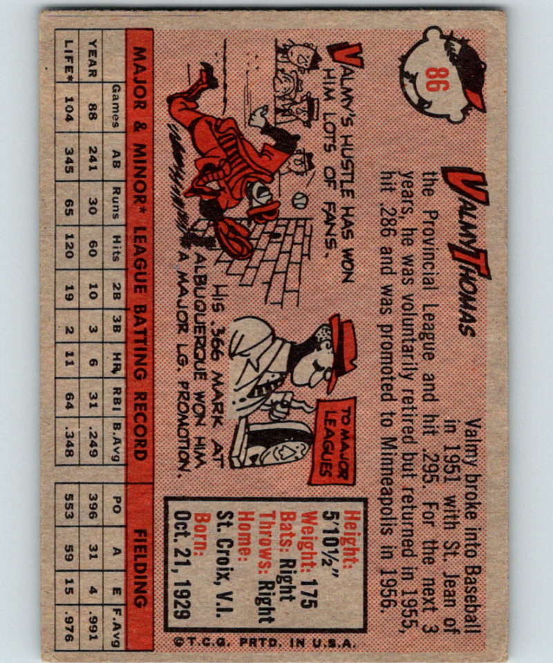 1958 Topps #86 Valmy Thomas RC Rookie Giants Baseball 3944 Image 2