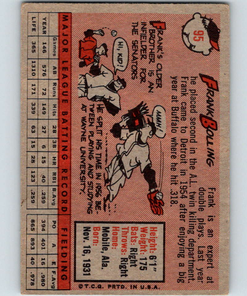 1958 Topps #95 Frank Bolling Tigers Baseball 3946 Image 2