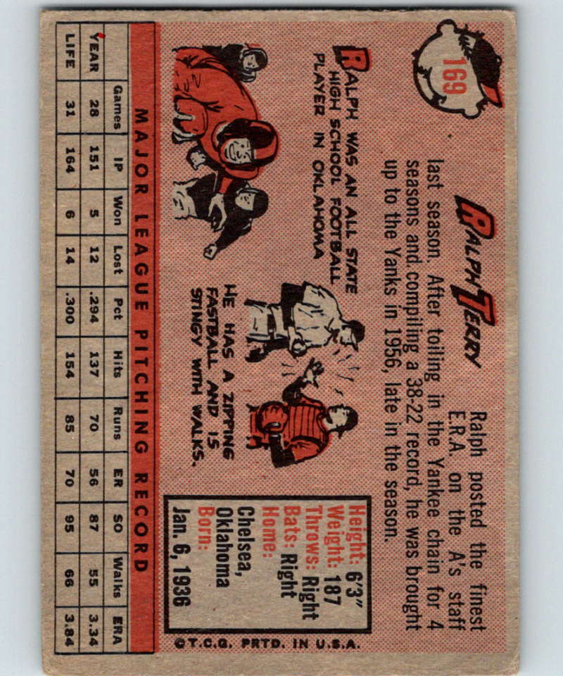 1958 Topps #169 Ralph Terry Athletics UER Baseball 3955