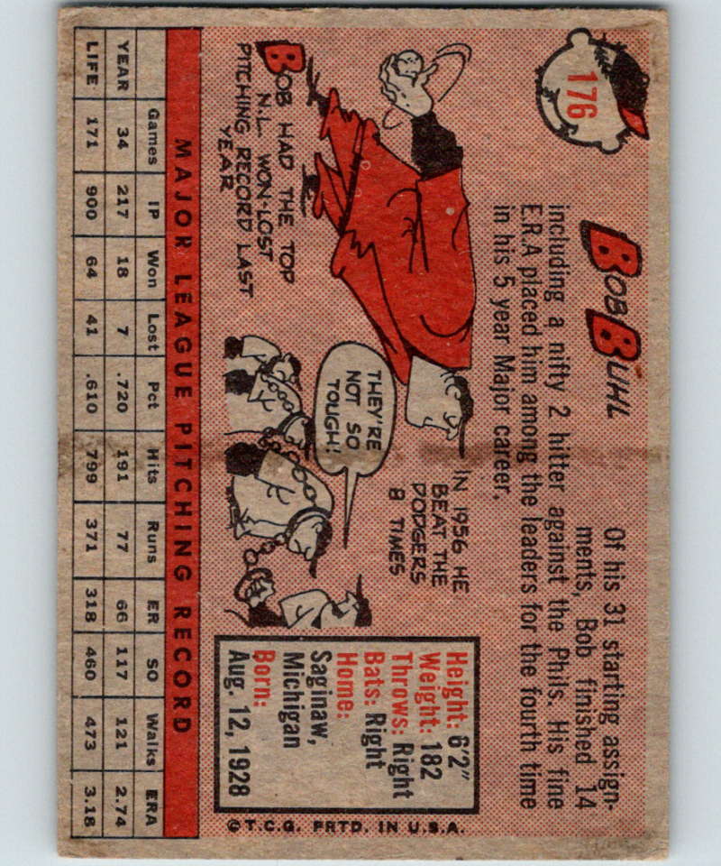 1958 Topps #176 Bob Buhl Braves Baseball 3957 Image 2