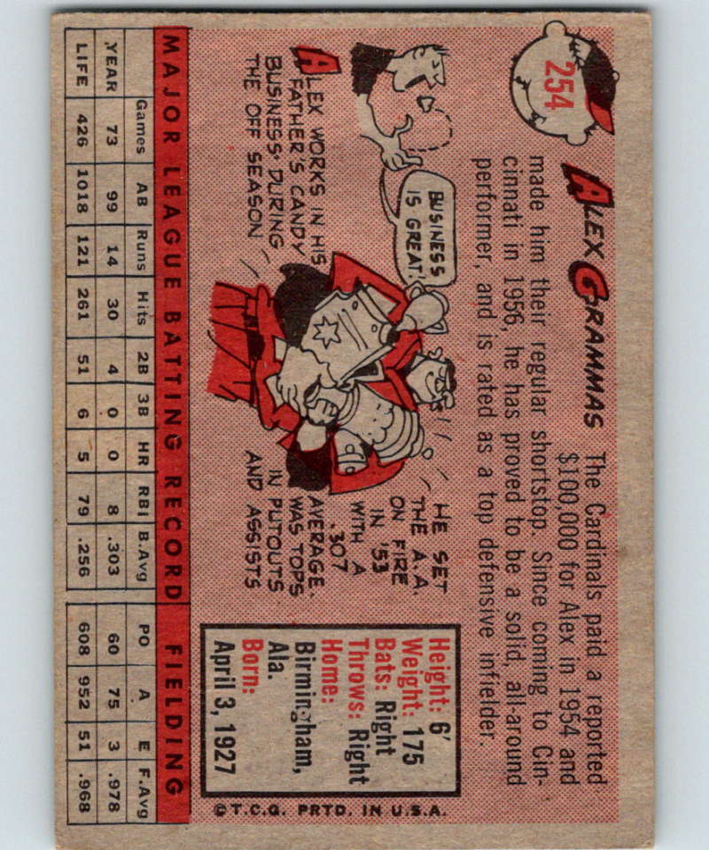 1958 Topps #254 Alex Grammas Reds UER Baseball 3977