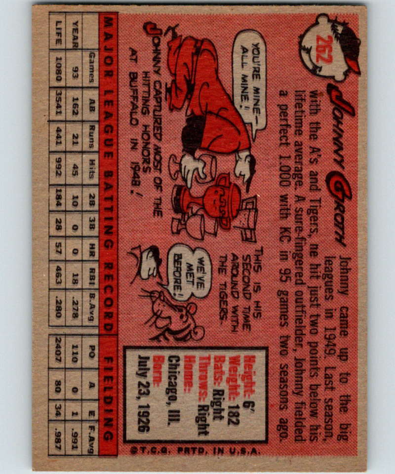 1958 Topps #262 Johnny Groth Tigers UER Baseball 3979