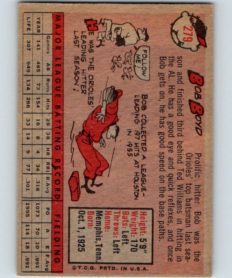 1958 Topps #279 Bob Boyd Orioles UER Baseball 3985 Image 2