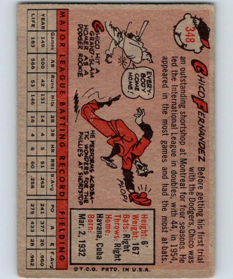 1958 Topps #348 Chico Fernandez Phillies Baseball 3997 Image 2