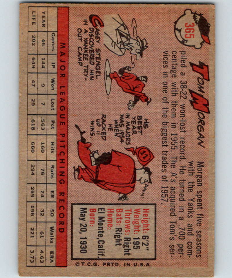 1958 Topps #365 Tom Morgan Tigers Baseball 4000