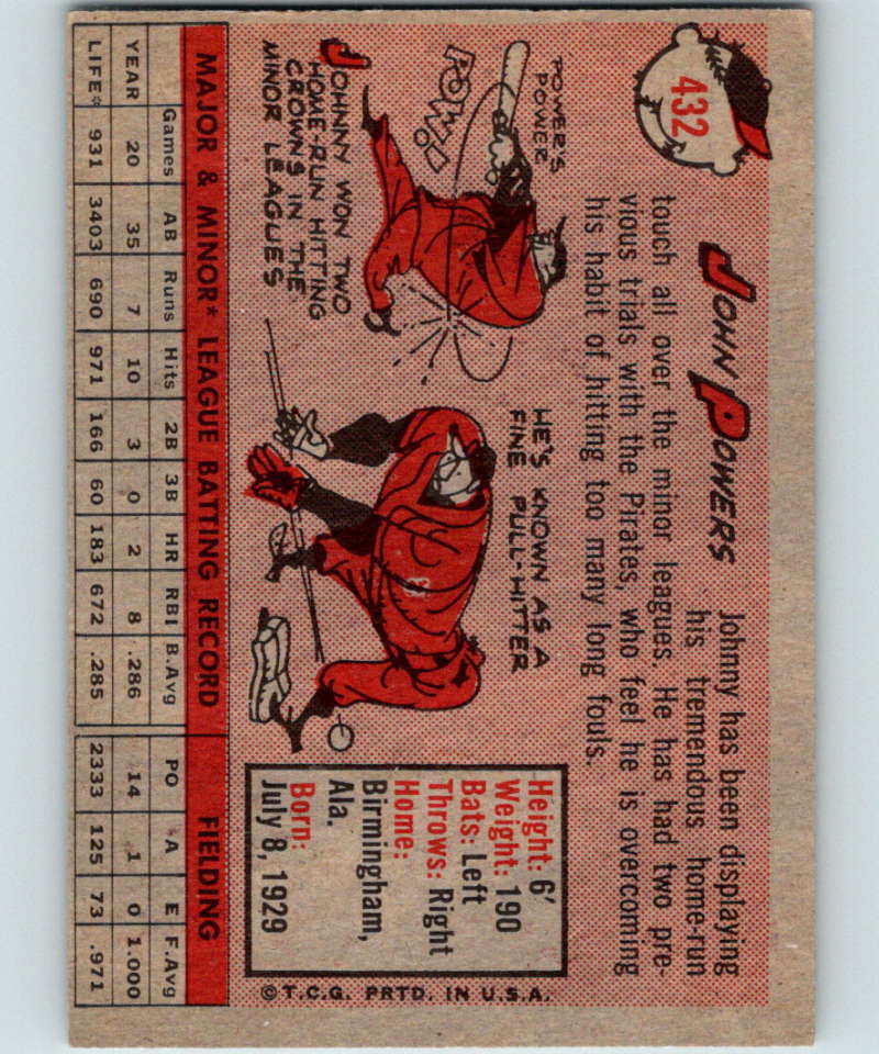 1958 Topps #432 John Powers RC Rookie Pirates Baseball 4002 Image 2