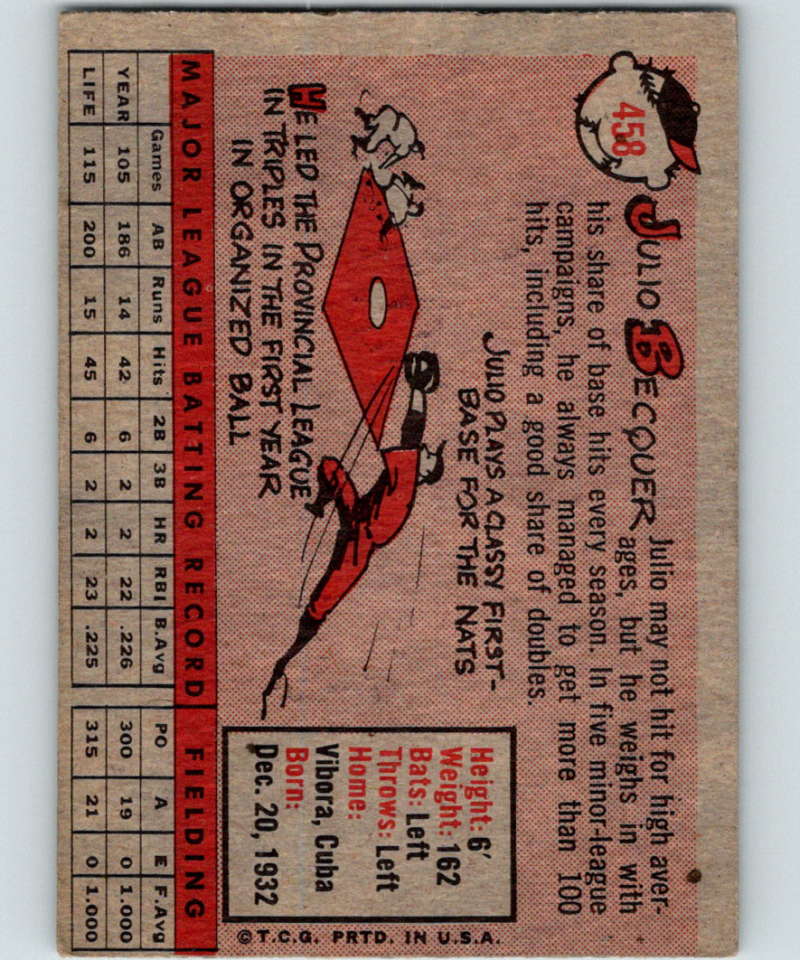 1958 Topps #458 Julio Becquer RC Rookie Senators Baseball 3964 Image 2