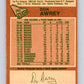 1978-79 O-Pee-Chee #383 Don Awrey Rockies NHL 05883 Image 2