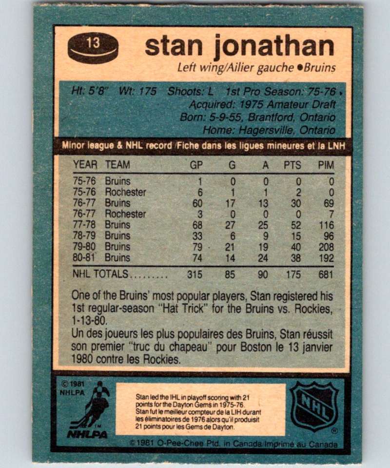 1981-82 O-Pee-Chee #13 Stan Jonathan Bruins 6305