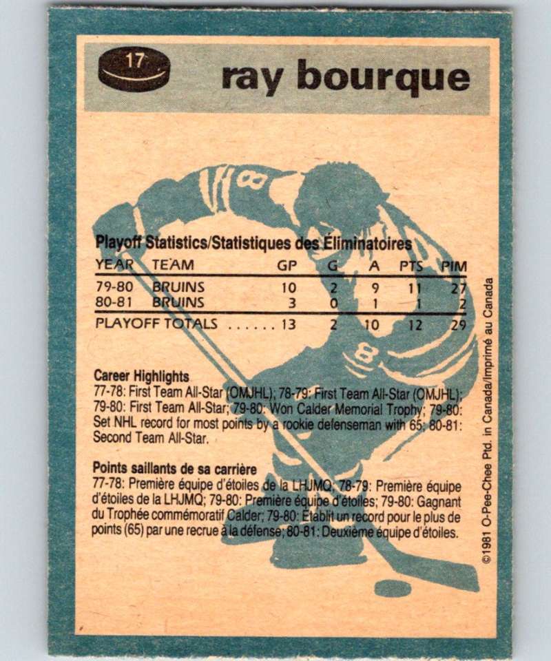 1981-82 O-Pee-Chee #17 Ray Bourque Bruins 6309
