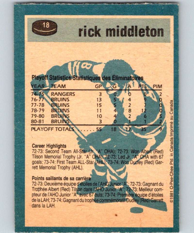 1981-82 O-Pee-Chee #18 Rick Middleton Bruins 6310