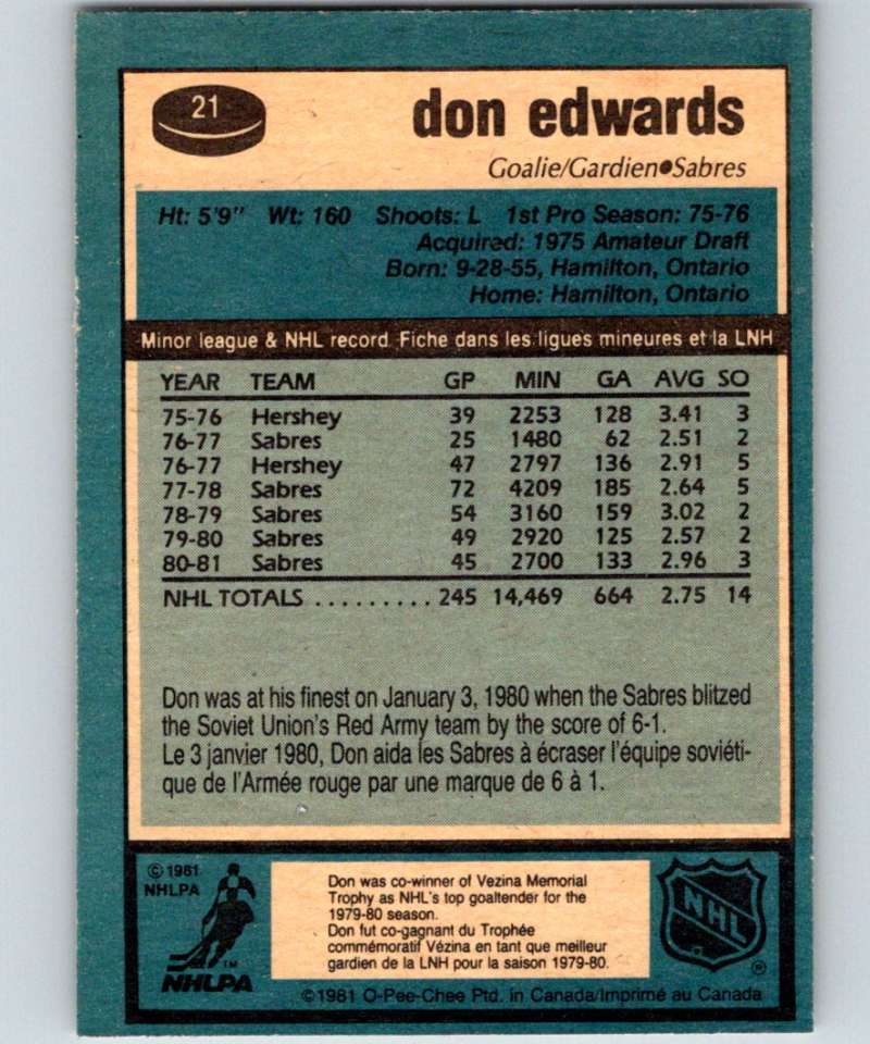 1981-82 O-Pee-Chee #21 Don Edwards Sabres 6313