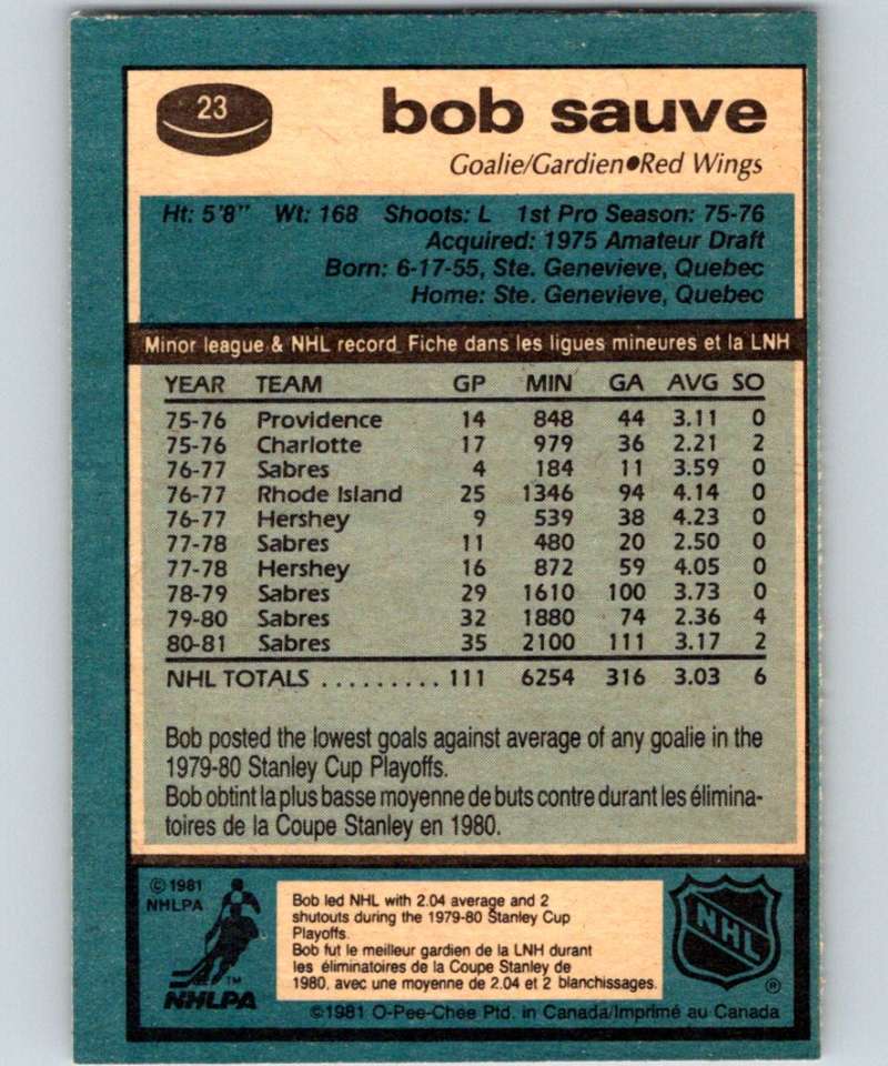 1981-82 O-Pee-Chee #23 Bob Sauve Red Wings 6315