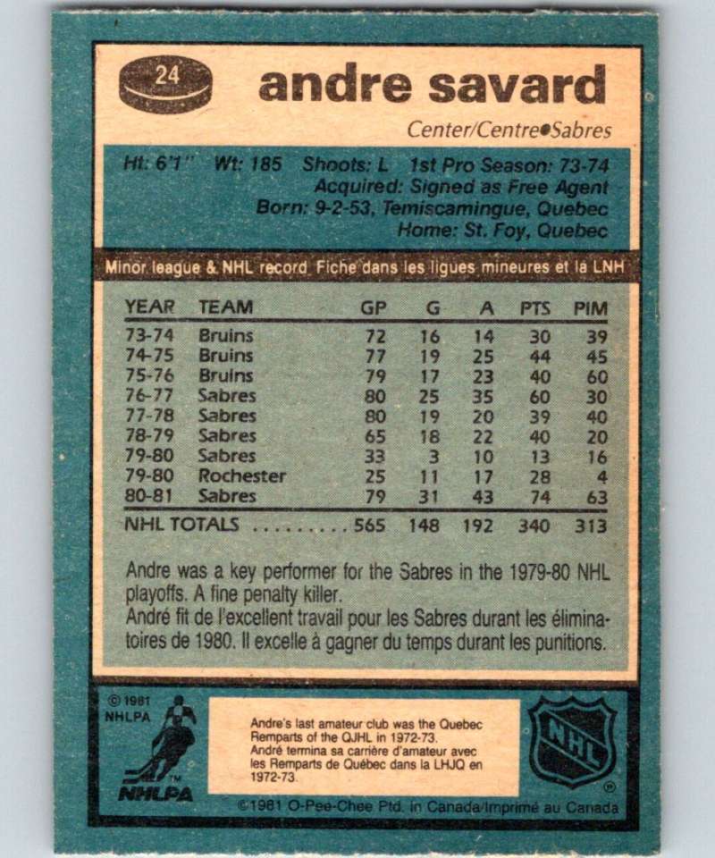1981-82 O-Pee-Chee #24 Andre Savard Sabres 6316