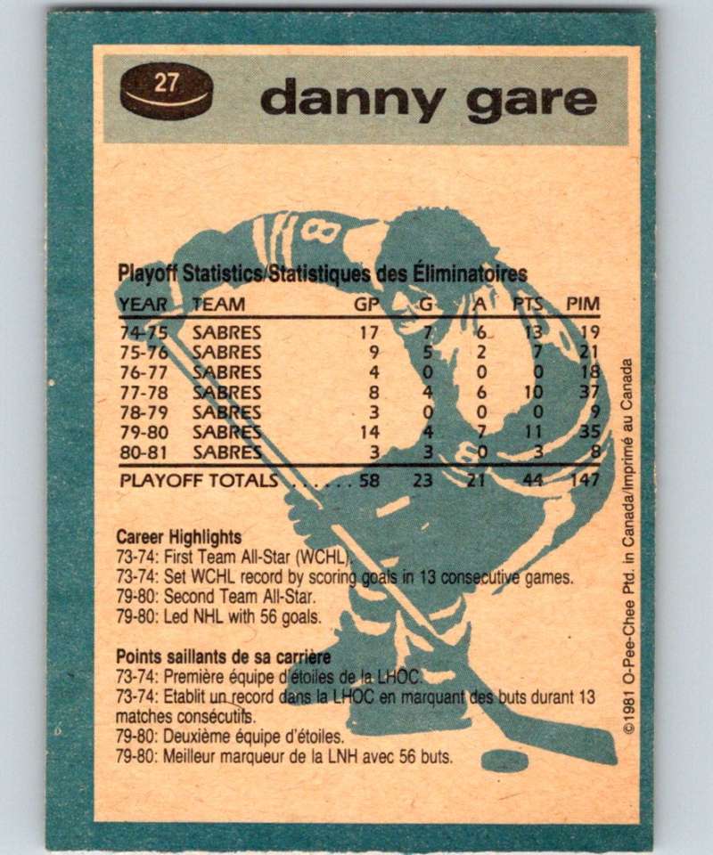 1981-82 O-Pee-Chee #27 Danny Gare Sabres 6319