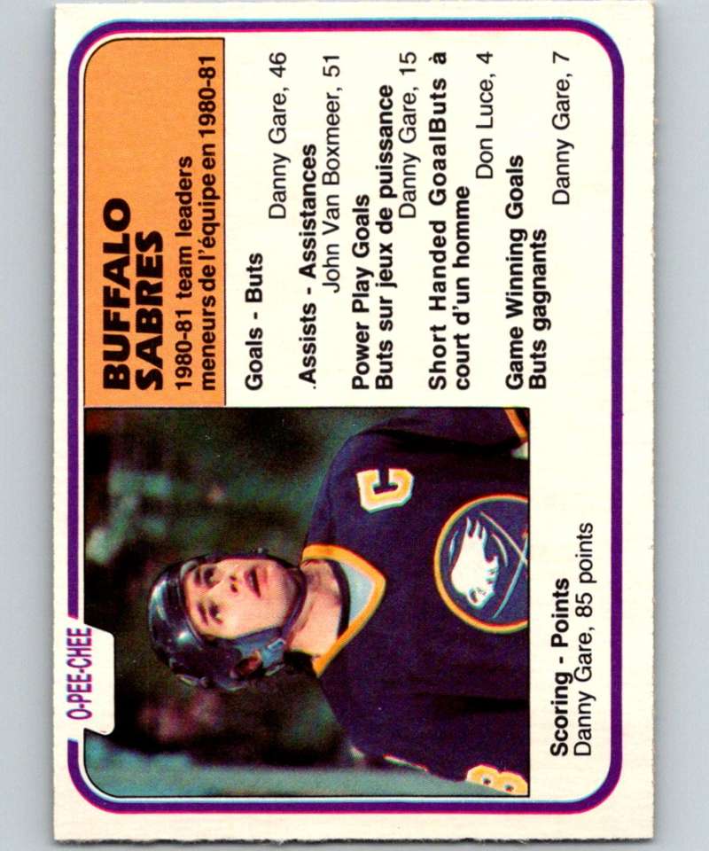 1981-82 O-Pee-Chee #28 Danny Gare Sabres TL 6320