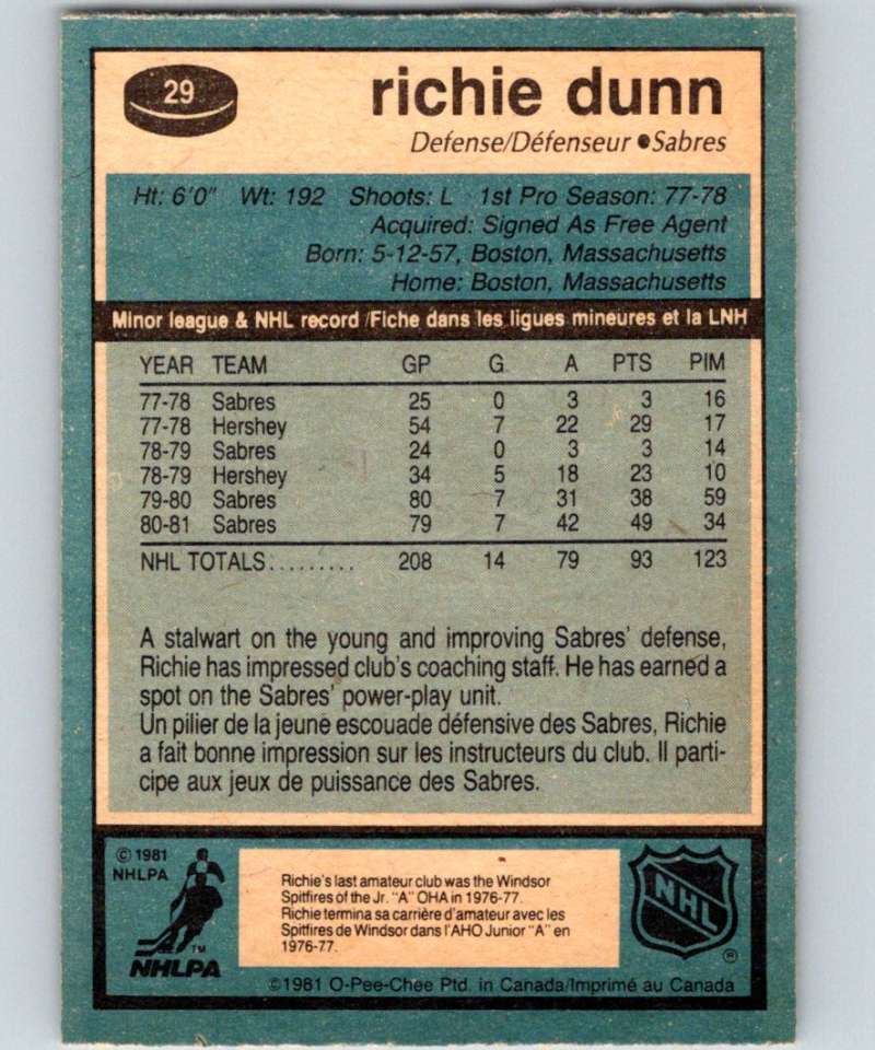 1981-82 O-Pee-Chee #29 Richie Dunn Sabres 6321