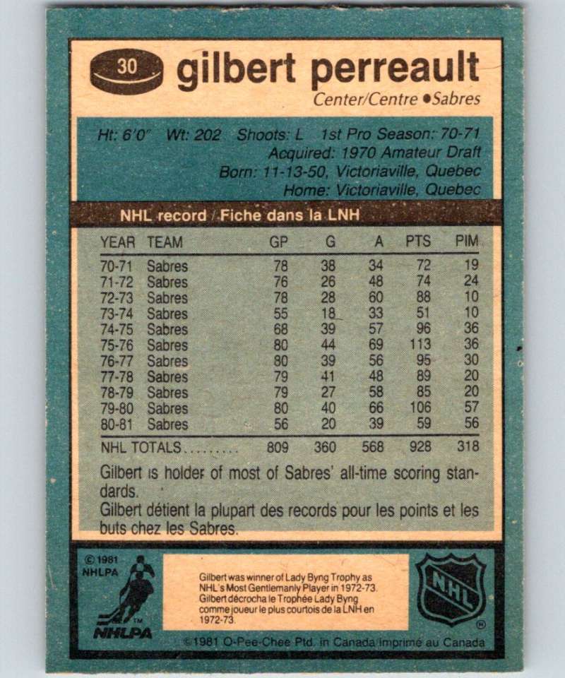 1981-82 O-Pee-Chee #30 Gilbert Perreault Sabres 6322