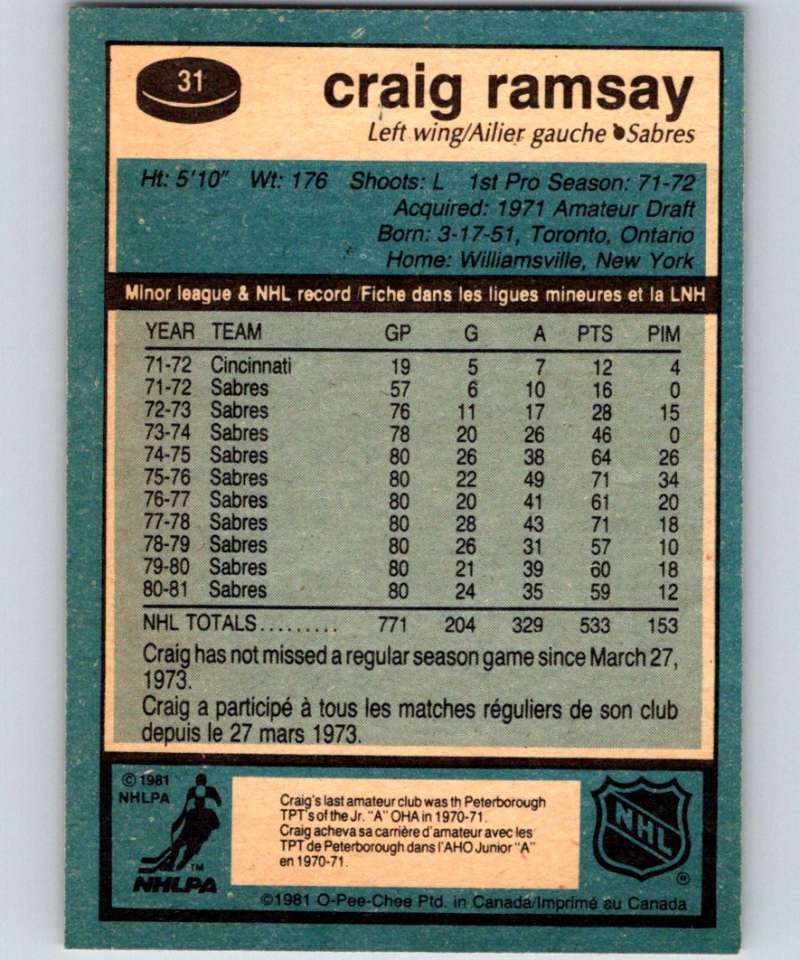 1981-82 O-Pee-Chee #31 Craig Ramsay Sabres 6323