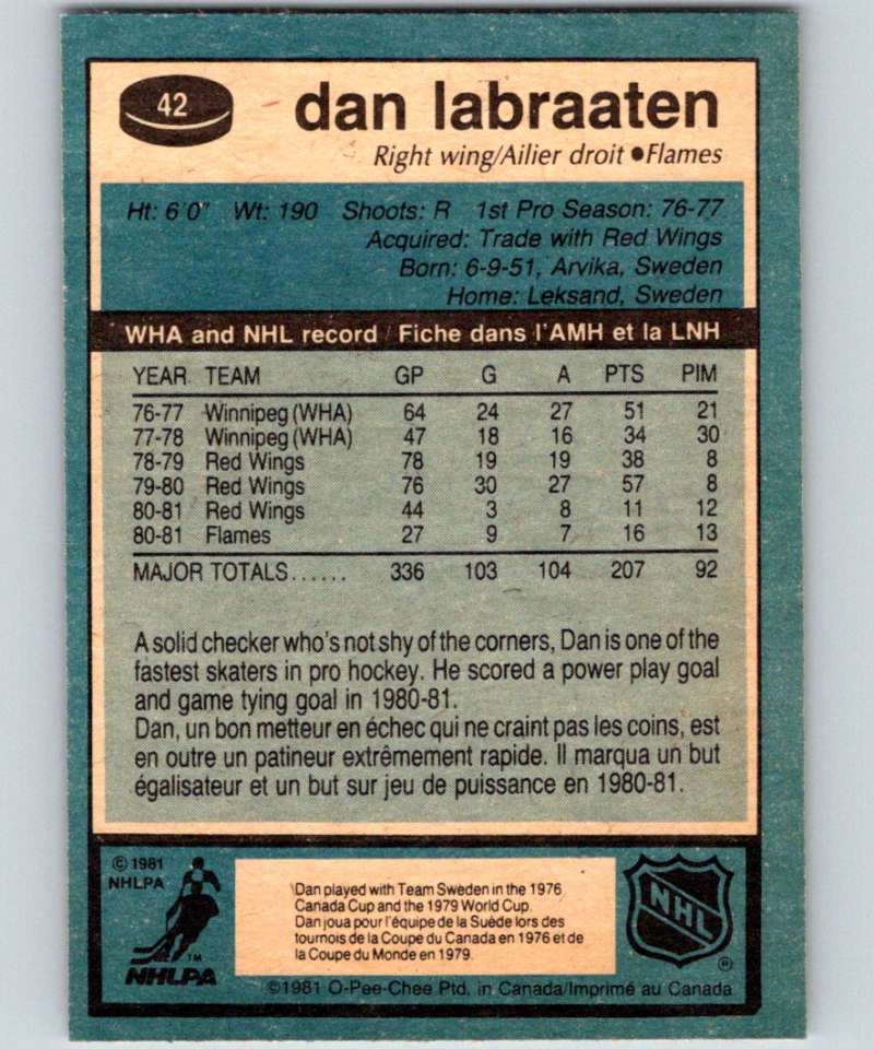 1981-82 O-Pee-Chee #42 Dan Labraaten Flames 6334