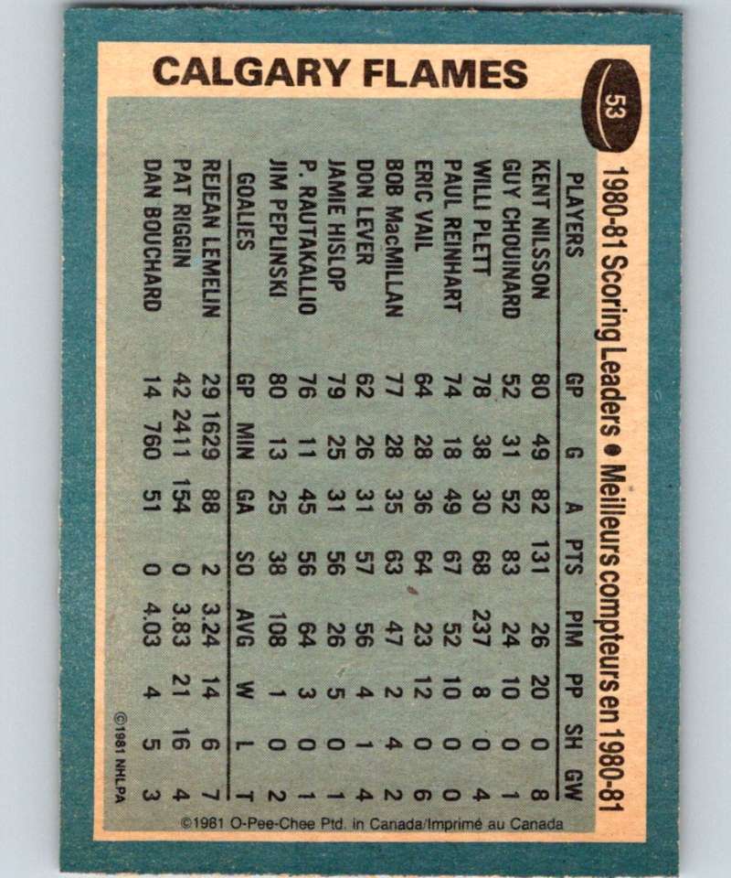 1981-82 O-Pee-Chee #53 Kent Nilsson Flames TL 6345