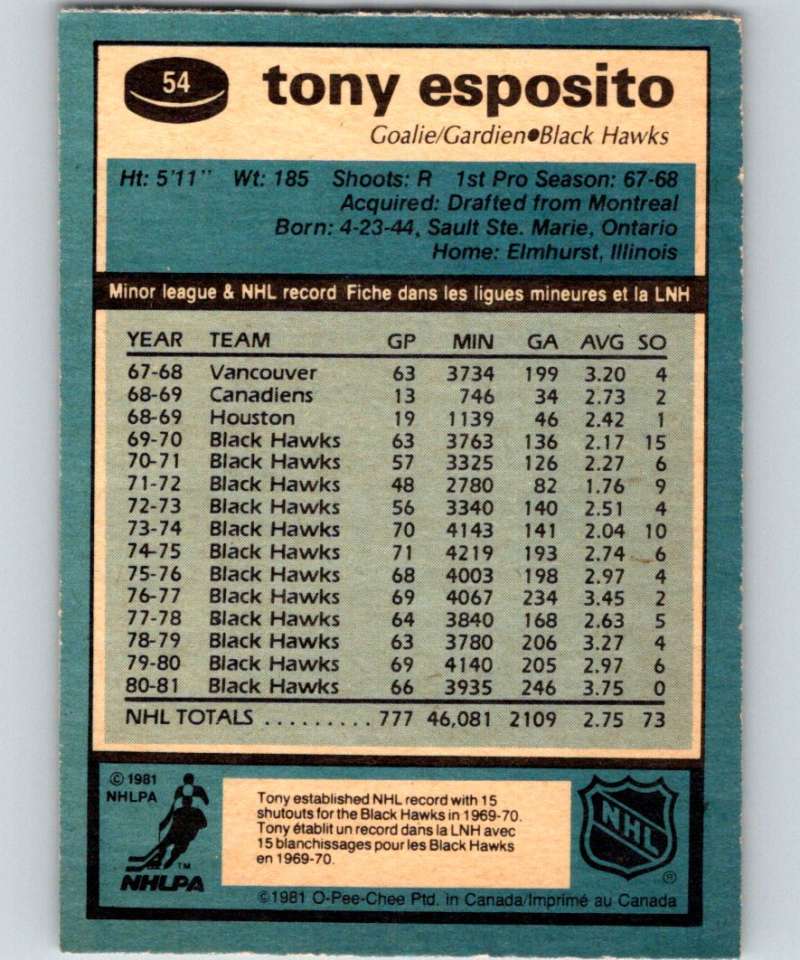 1981-82 O-Pee-Chee #54 Tony Esposito Blackhawks 6346