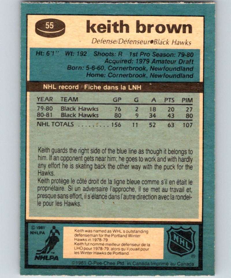 1981-82 O-Pee-Chee #55 Keith Brown Blackhawks 6347