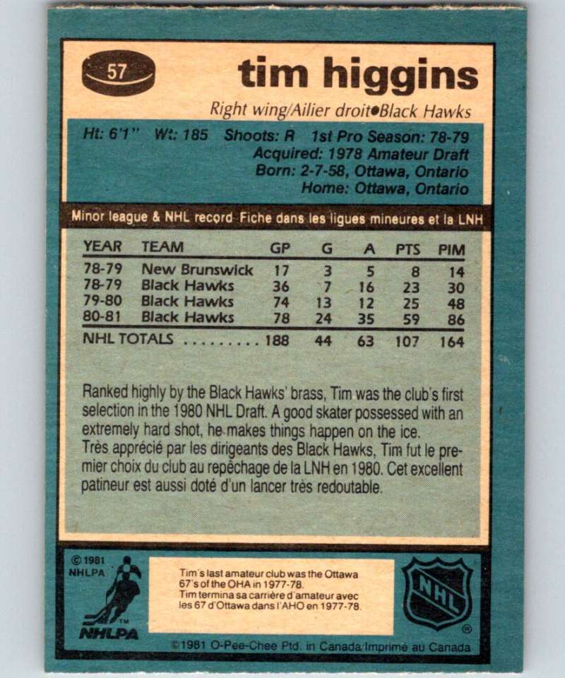 1981-82 O-Pee-Chee #57 Tim Higgins RC Rookie Blackhawks 6349