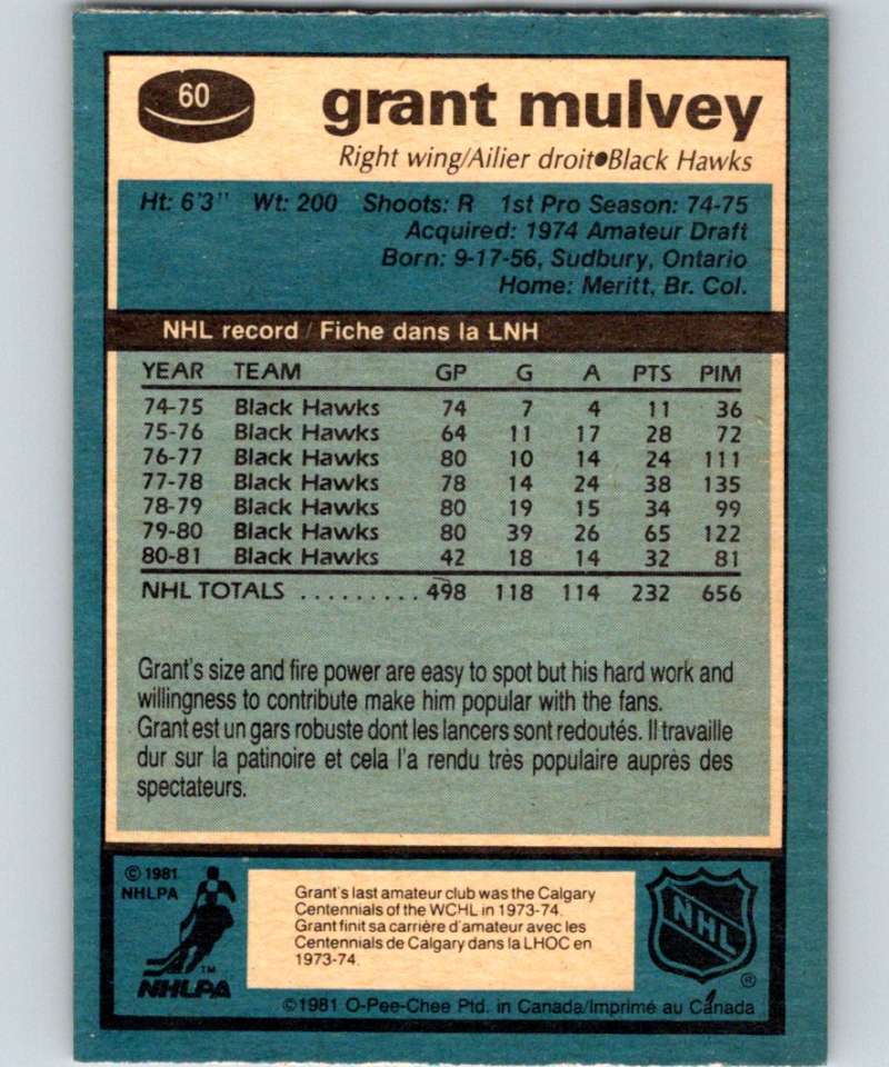 1981-82 O-Pee-Chee #60 Grant Mulvey Blackhawks 6352