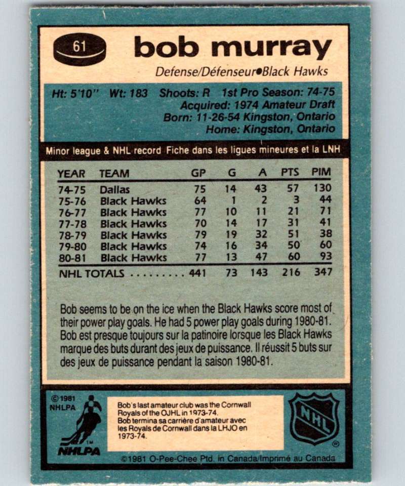 1981-82 O-Pee-Chee #61 Bob Murray Blackhawks 6353
