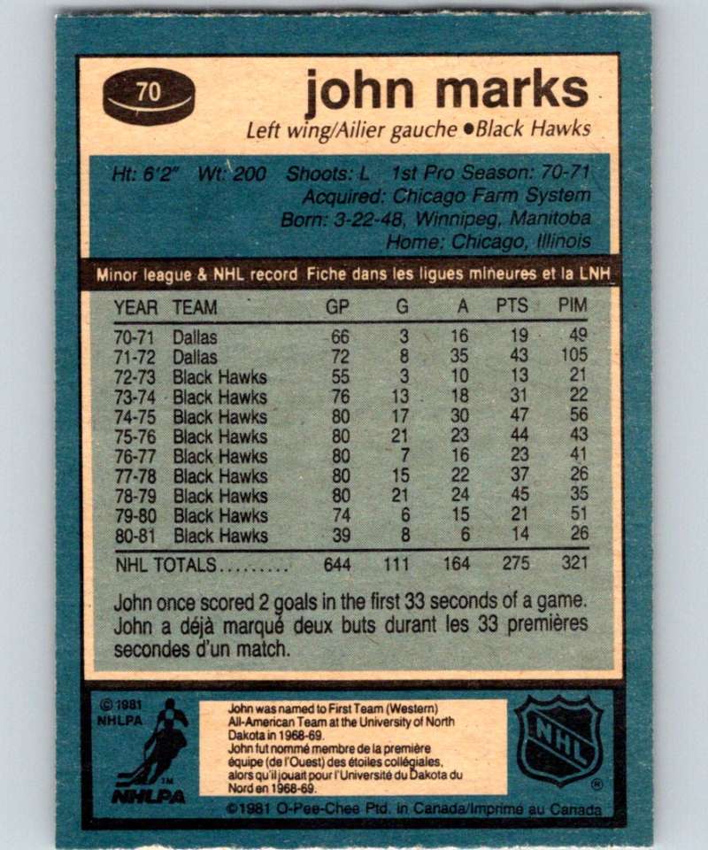 1981-82 O-Pee-Chee #70 John Marks Blackhawks 6362