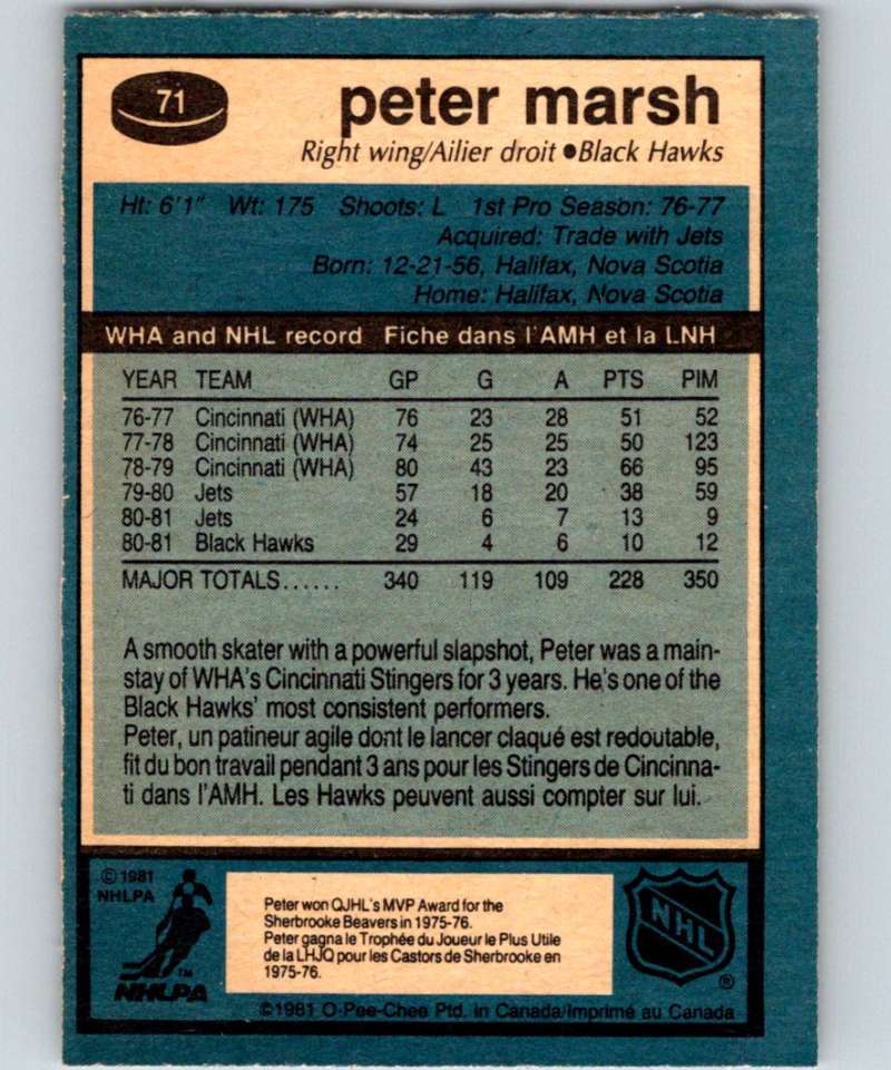 1981-82 O-Pee-Chee #71 Peter Marsh Blackhawks 6363