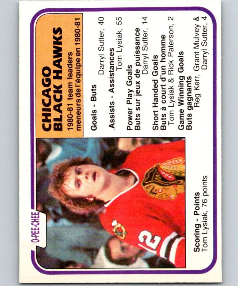 1981-82 O-Pee-Chee #73 Tom Lysiak Blackhawks TL 6366