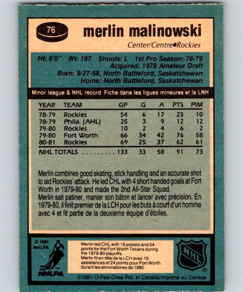 1981-82 O-Pee-Chee #76 Merlin Malinowski RC Rookie Rockies 6369