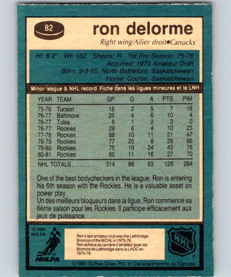 1981-82 O-Pee-Chee #82 Ron Delorme Canucks 6375
