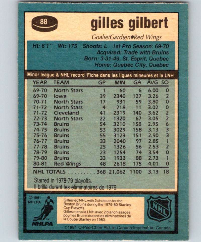 1981-82 O-Pee-Chee #88 Gilles Gilbert Red Wings 6381