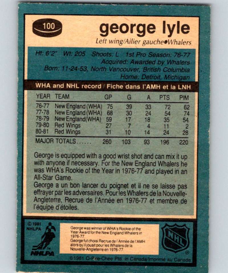1981-82 O-Pee-Chee #100 George Lyle Whalers 6393
