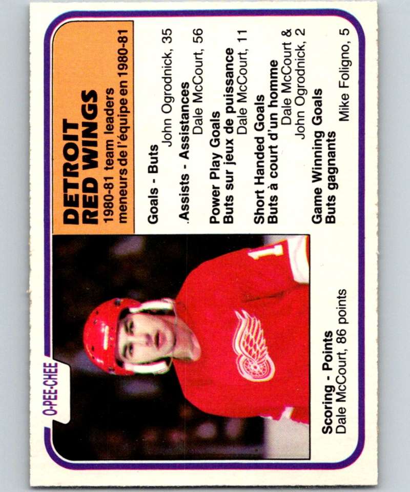 1981-82 O-Pee-Chee #105 Dale McCourt Red Wings TL 6398