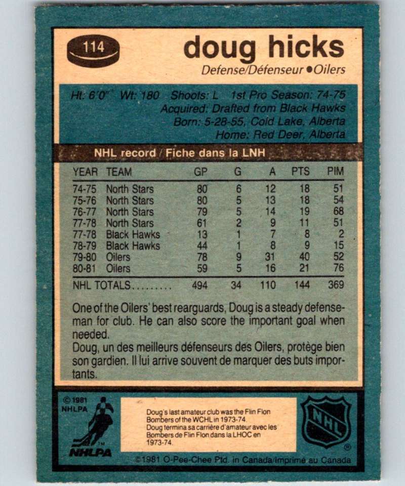 1981-82 O-Pee-Chee #114 Doug Hicks Oilers 6407