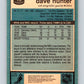 1981-82 O-Pee-Chee #115 Dave Hunter Oilers 6408
