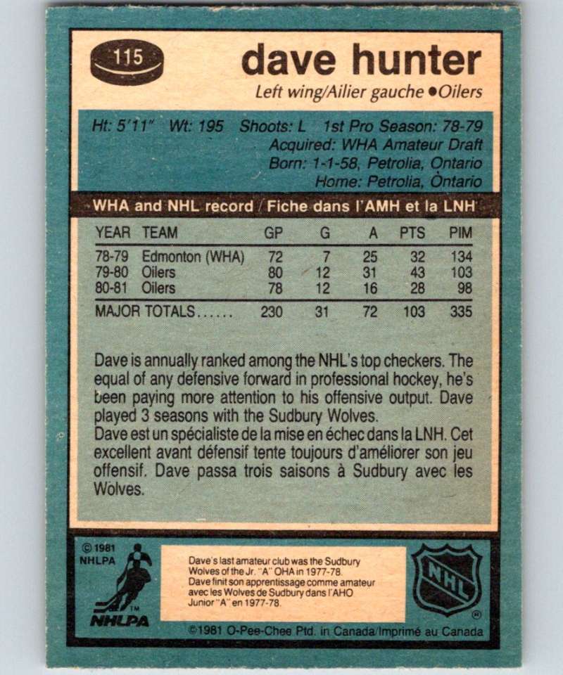 1981-82 O-Pee-Chee #115 Dave Hunter Oilers 6408