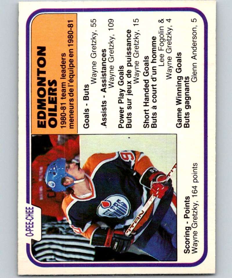 1981-82 O-Pee-Chee #126 Wayne Gretzky Oilers TL 6419