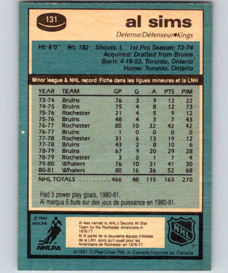 1981-82 O-Pee-Chee #131 Al Sims Kings 6424