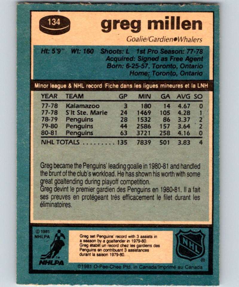 1981-82 O-Pee-Chee #134 Greg Millen Whalers 6427