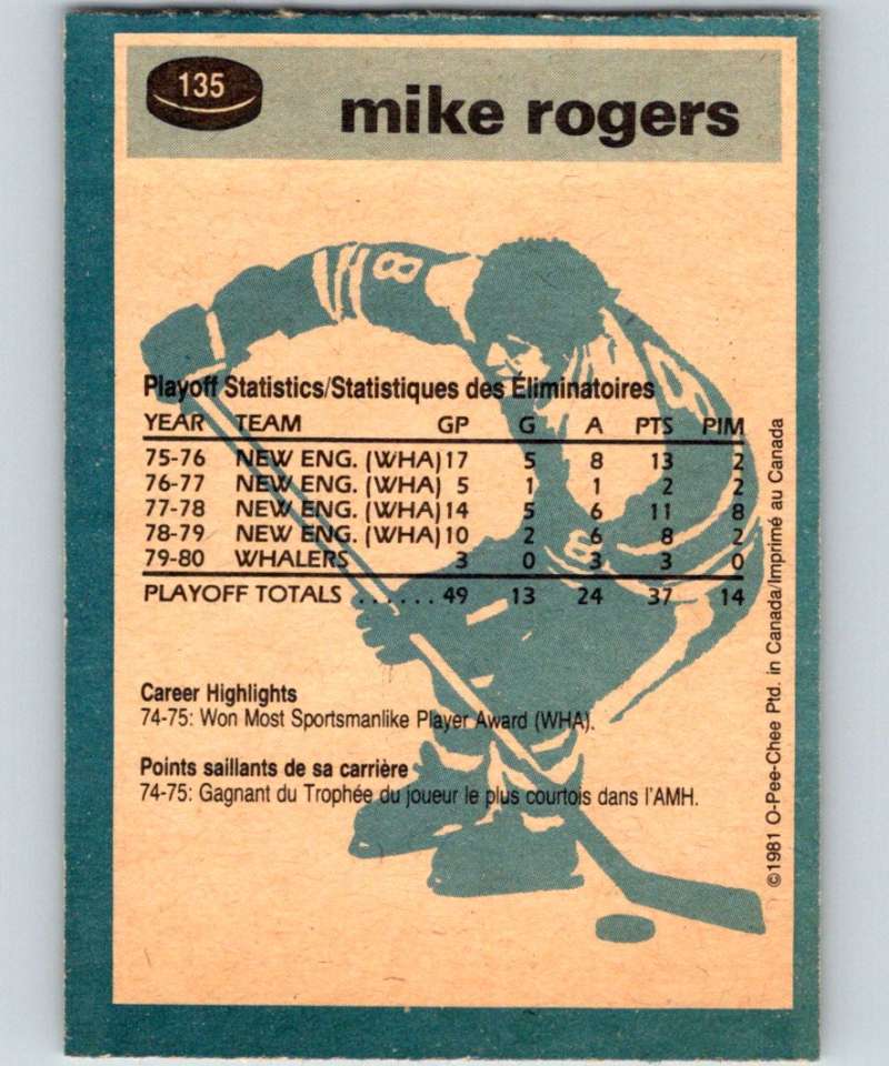 1981-82 O-Pee-Chee #135 Mike Rogers Whalers 6428