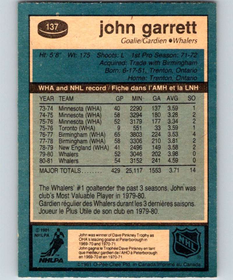 1981-82 O-Pee-Chee #137 John Garrett Whalers 6430